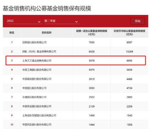 怎样看头条历史收益榜,洞察内容创作者的财富密码